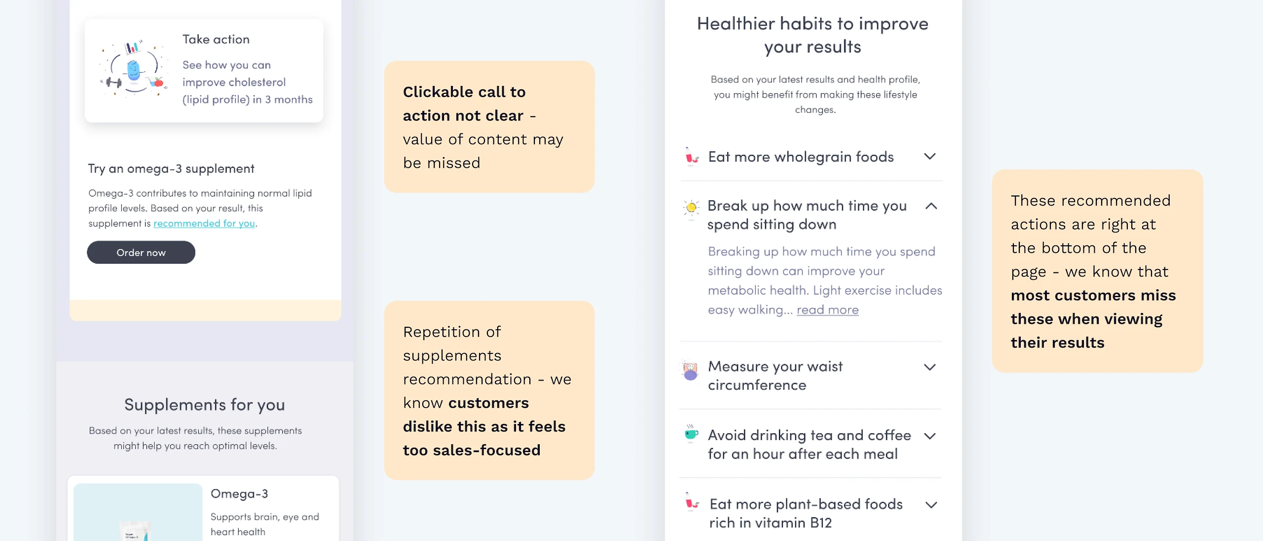 Annotated feedback on the take-action and supplement recommendation cards